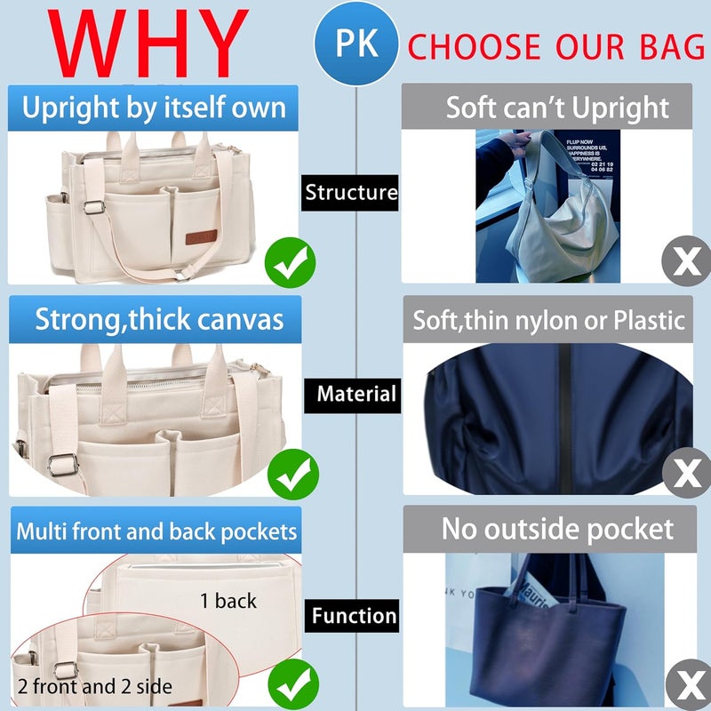 ZHMO Canvas Tote Bag for Women,Women's Bags Crossbody Bags Work Laptop Tote Bag Large Handbags Purse for Travel Nurse Teacher - Image 5